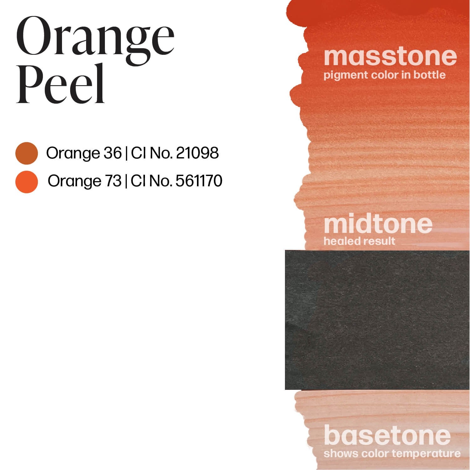 ORANGE PEEL - Pigment pour maquillage permanent - 15ml