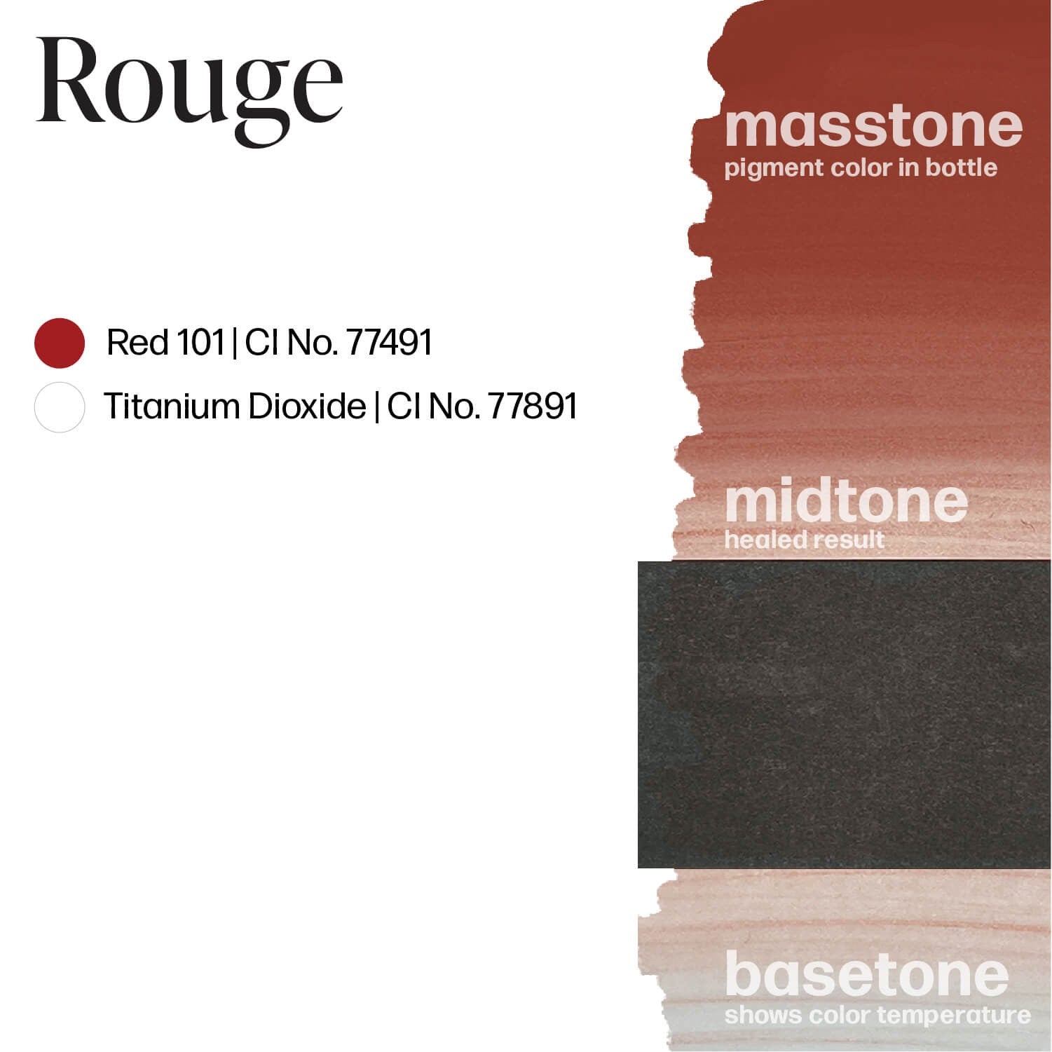 ROUGE - Pigment pour maquillage permanent - 15ml